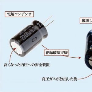 写真2 絶縁破壊前後の電解コンデンサの変化